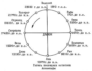 : mhtml:file://C:Users%20%20Desktop%207%20%20.mht!http://scifi.spb.ru/mku/img/babanin_b23.jpg