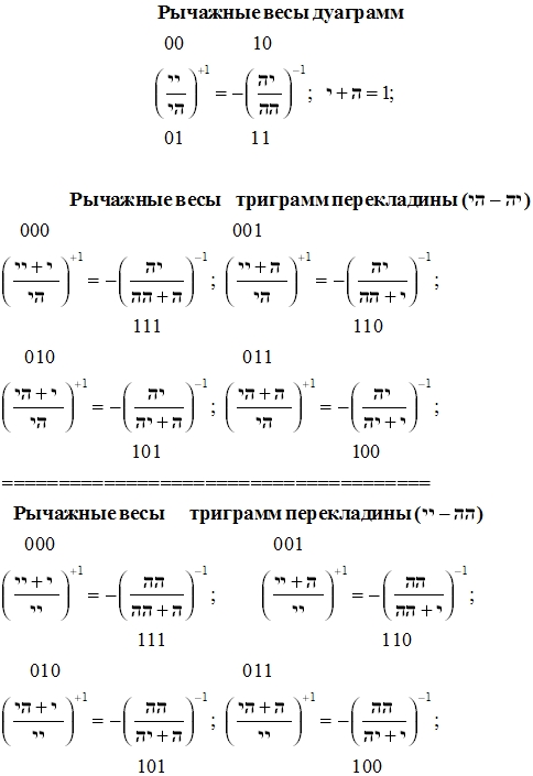 : mhtml:file://C:Users%20%20Desktop%20%20%202012..7%20-3.mht!http://www.milogiya2007.ru/41/matrix6.gif