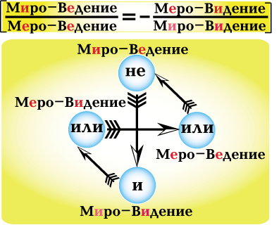 : mhtml:file://C:Users%20%20Desktop%20%20%202012..7%20-3.mht!http://www.milogiya2007.ru/29/vesimira1.gif