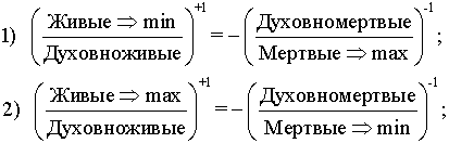 : mhtml:file://C:Users%20%20Desktop%20%20%202012..7%20-3.mht!http://www.milogiya2007.ru/33/iudei219.gif