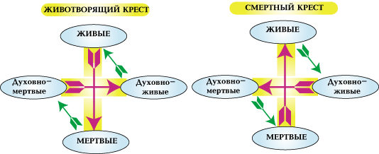 : mhtml:file://C:Users%20%20Desktop%20%20%202012..7%20-3.mht!http://www.milogiya2007.ru/33/krest001.gif