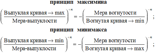 : mhtml:file://C:Users%20%20Desktop%20%20%202012..7%20-3.mht!http://www.milogiya2007.ru/41/matrix11.gif