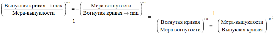 : mhtml:file://C:Users%20%20Desktop%20%20%202012..7%20-3.mht!http://www.milogiya2007.ru/41/matrix12.gif