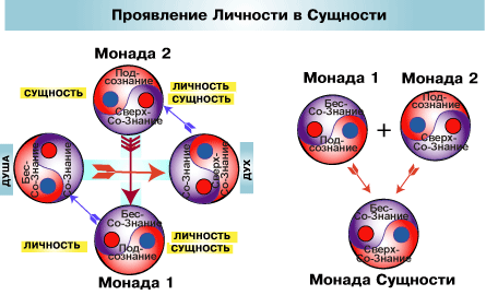 : mhtml:file://C:Users%20%20Desktop%20%20%202012..7%20-3.mht!http://www.milogiya2007.ru/41/dux11.gif