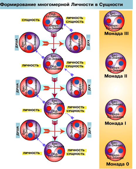 : mhtml:file://C:Users%20%20Desktop%20%20%202012..7%20-3.mht!http://www.milogiya2007.ru/41/dux12.gif