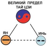 : mhtml:file://C:Users%20%20Desktop%20%20%202012..7%20-1.mht!http://www.milogiya2007.ru/7/inyantriad1.gif