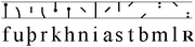 : mhtml:file://C:Users%20%20Desktop%20WEB%20-%20%207%20—%20.mht!http://upload.wikimedia.org/wikipedia/commons/thumb/c/c5/Futhark_H%C3%A4lsingland_15.png/180px-Futhark_H%C3%A4lsingland_15.png