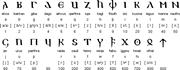 : mhtml:file://C:Users%20%20Desktop%20WEB%20-%20%207%20—%20.mht!http://upload.wikimedia.org/wikipedia/ru/9/94/Gothic-alphabet.gif