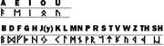 : mhtml:file://C:Users%20%20Desktop%20WEB%20-%20%207%20—%20.mht!http://upload.wikimedia.org/wikipedia/ru/a/a3/Urukrunes.gif