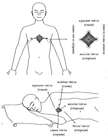 http://www.theosophy.ru/lib/tw-yog09.jpg